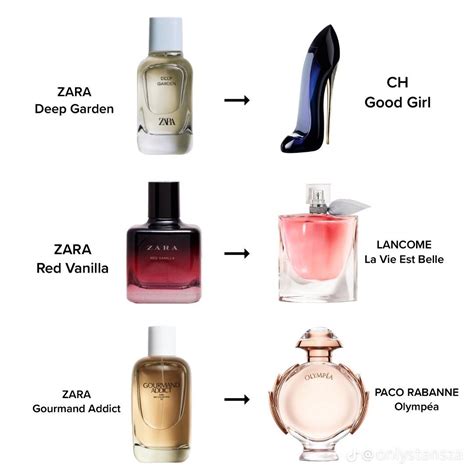 ysl zara dupe perfume|11 Zara Perfume Dupes That Smell Like Designer Fragrances.